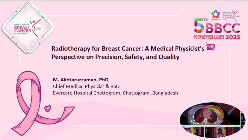 Radiotherapy for Breast Cancer: A Medical Physicist's Perspective on Precision, Safety, and Quality