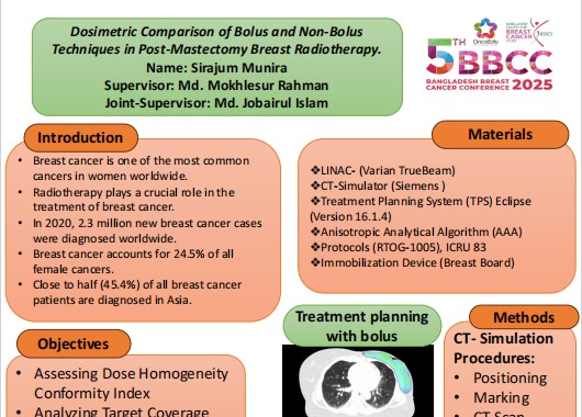 Dosimetric Comparison of Bolus and Non-Bolus Techniques in Post-Mastectomy Breast Radiotherapy