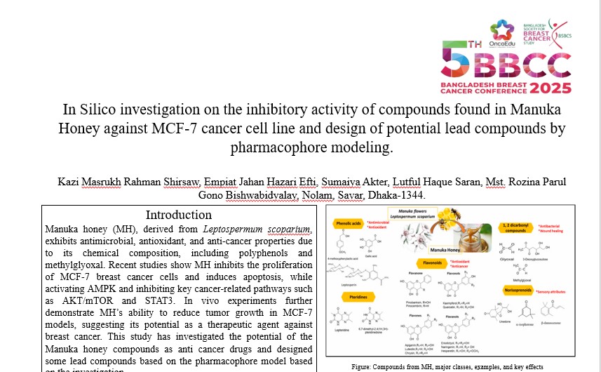 In Silico investigation on the inhibitory activity of compounds found in Manuka Honey against MCF-7 cancer cell line and design of potential lead compounds by pharmacophore modeling